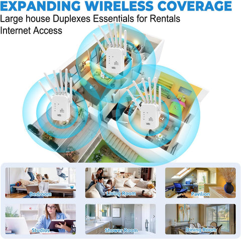 Custom Catch WIFI Extender (6 Antenna) - Alt View