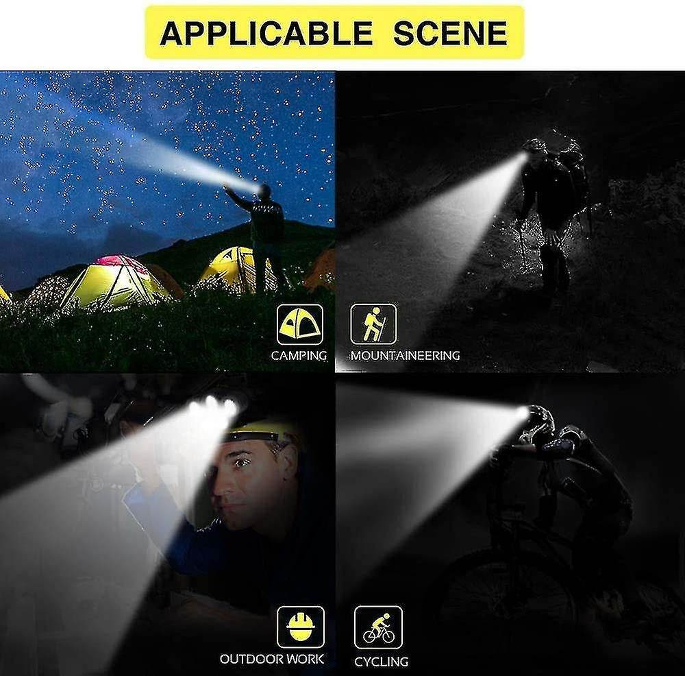 Dual Light Source Zoom Headlamp - DMC Wholesale