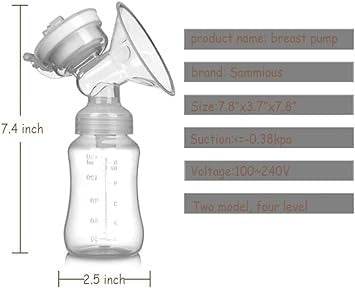 Electric Breastfeeding Pump - DMC Wholesale