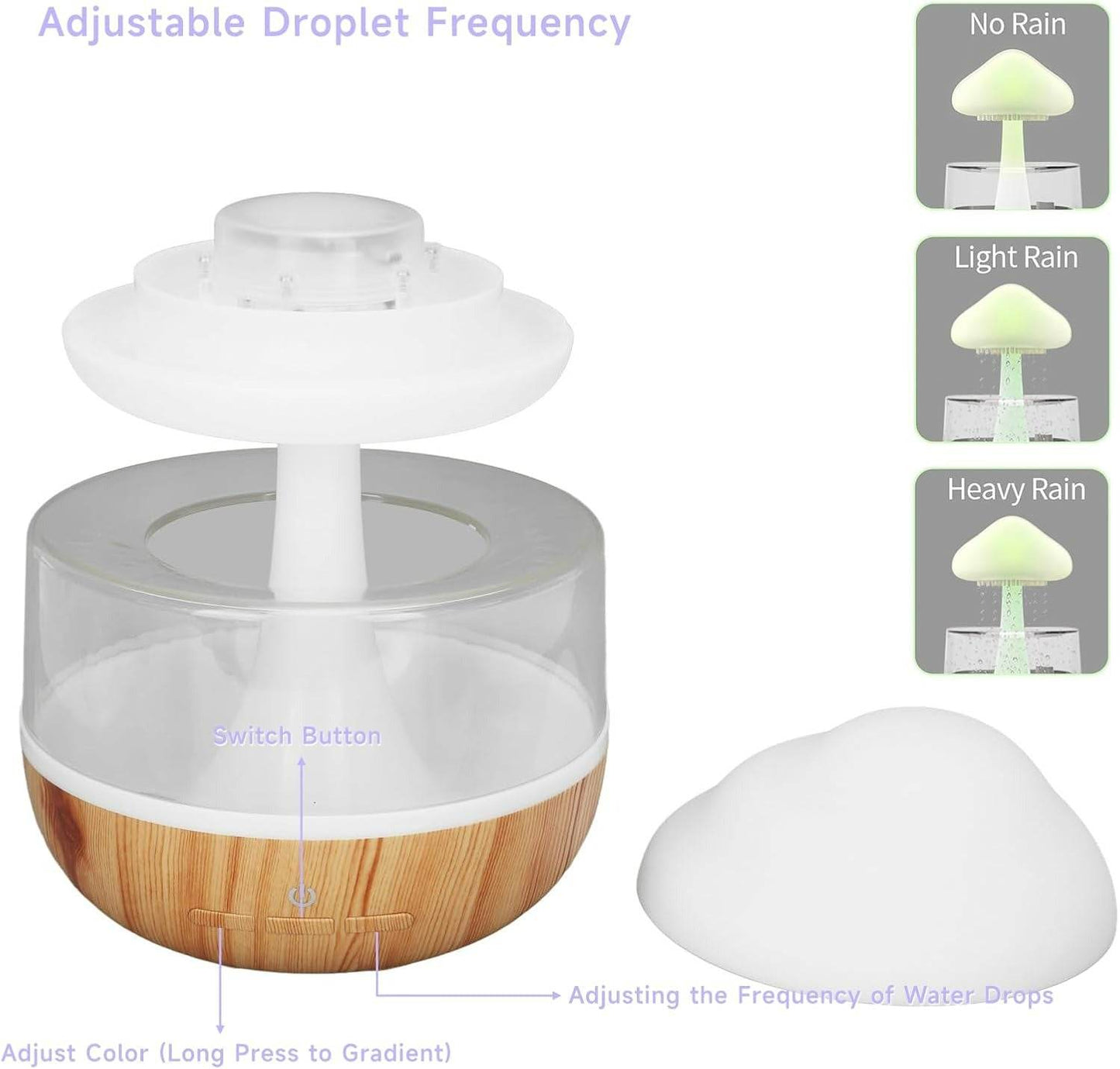 Water Dripping Rain Cloud Humidifier - DMC Wholesale