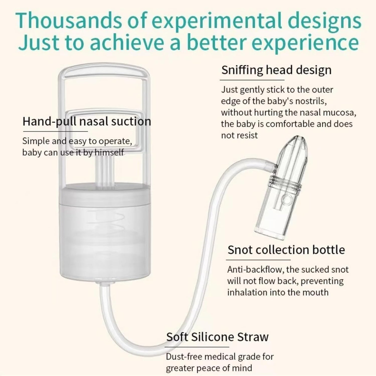 Baby Nasal Aspirator BPA-Free Infant Mucus Remover