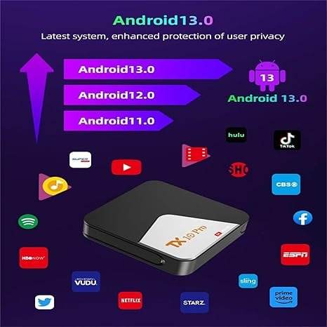 TX10 Pro Smart TV Box - Alt View