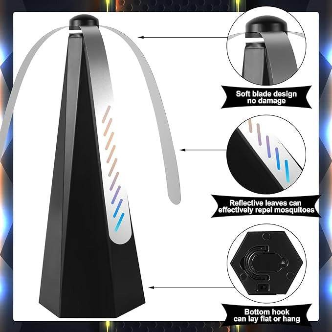 Fly Repellent Fan (Mini) - DMC Wholesale