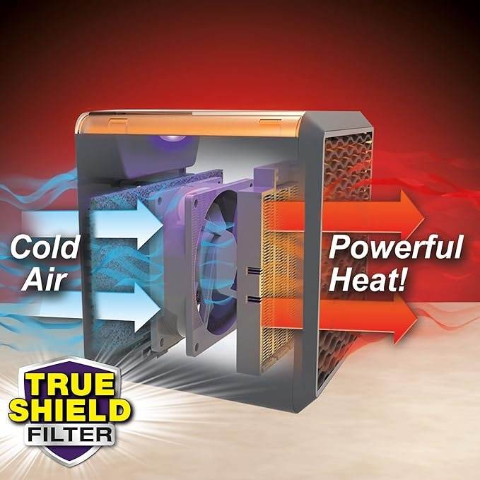 Handy Heater - DMC Wholesale