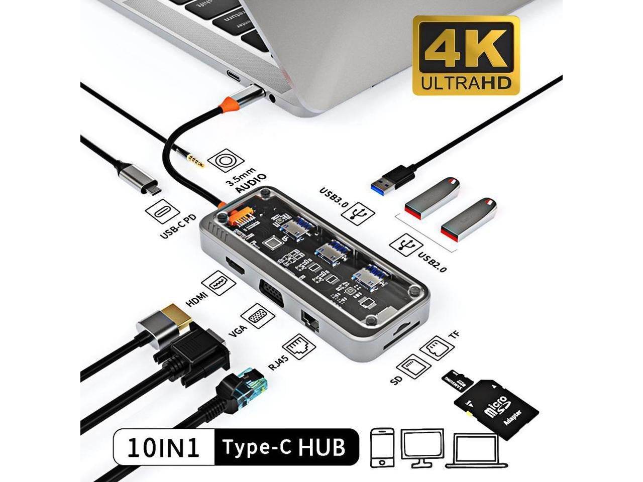 10in1 USB C HUB Dock Station - DMC Wholesale