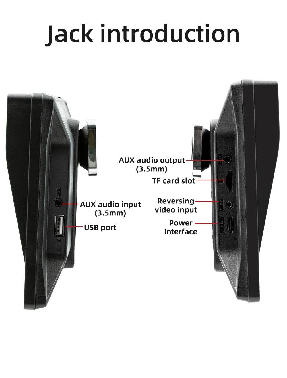 Portable Wireless Car Stereo (7 inch display) - DMC Wholesale