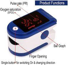 Fingertip Pulse Oximeter - DMC Wholesale