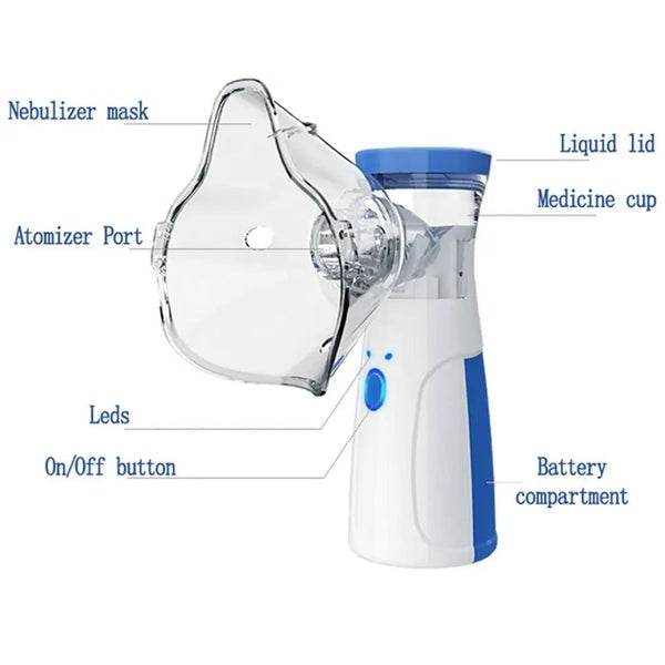 Portable Mesh Nebuliser - DMC Wholesale