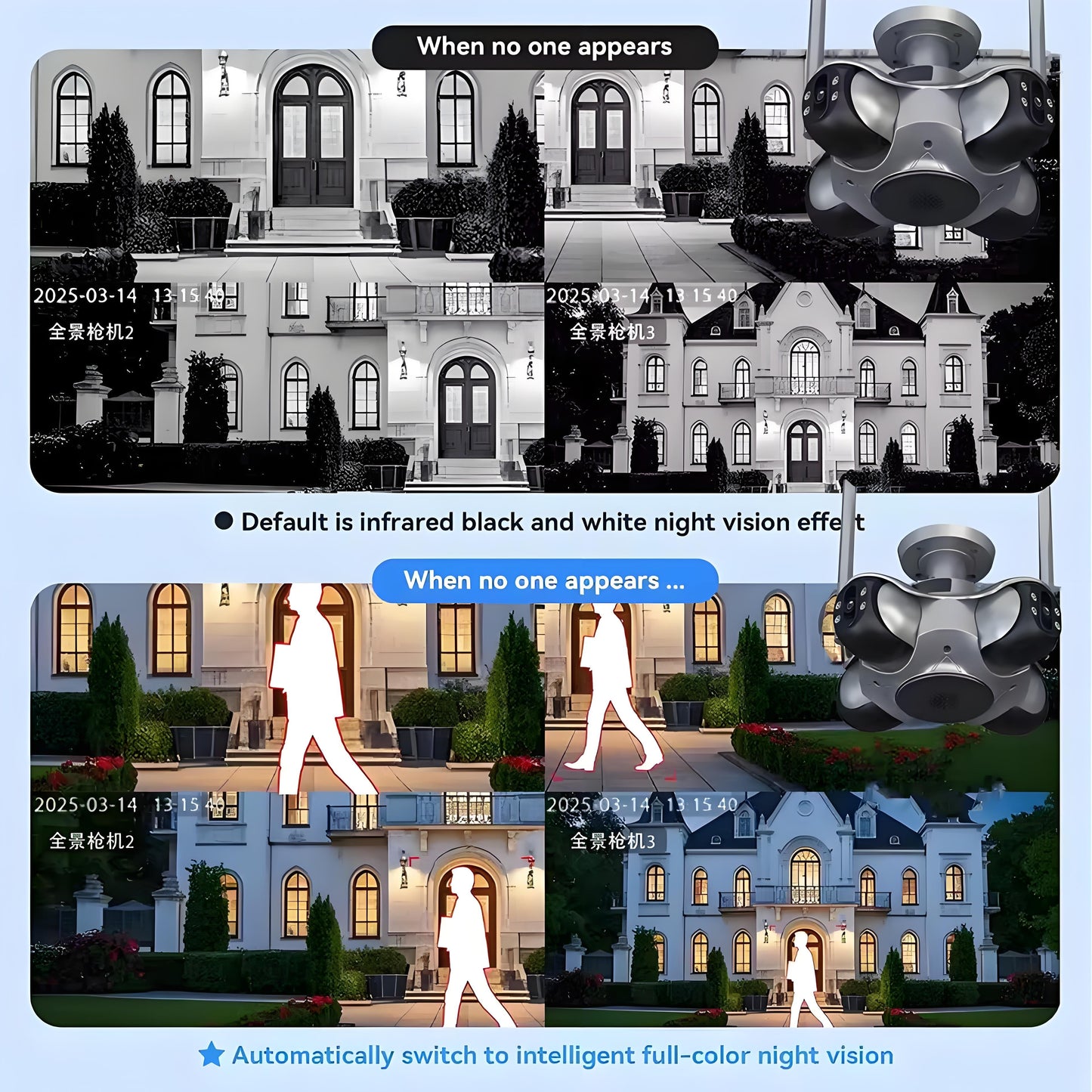 4 Lens WiFi Surveillance Security Tracking Cam