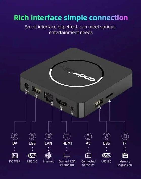 Google TV Android 14.0 Watch TV Box - DMC Wholesale