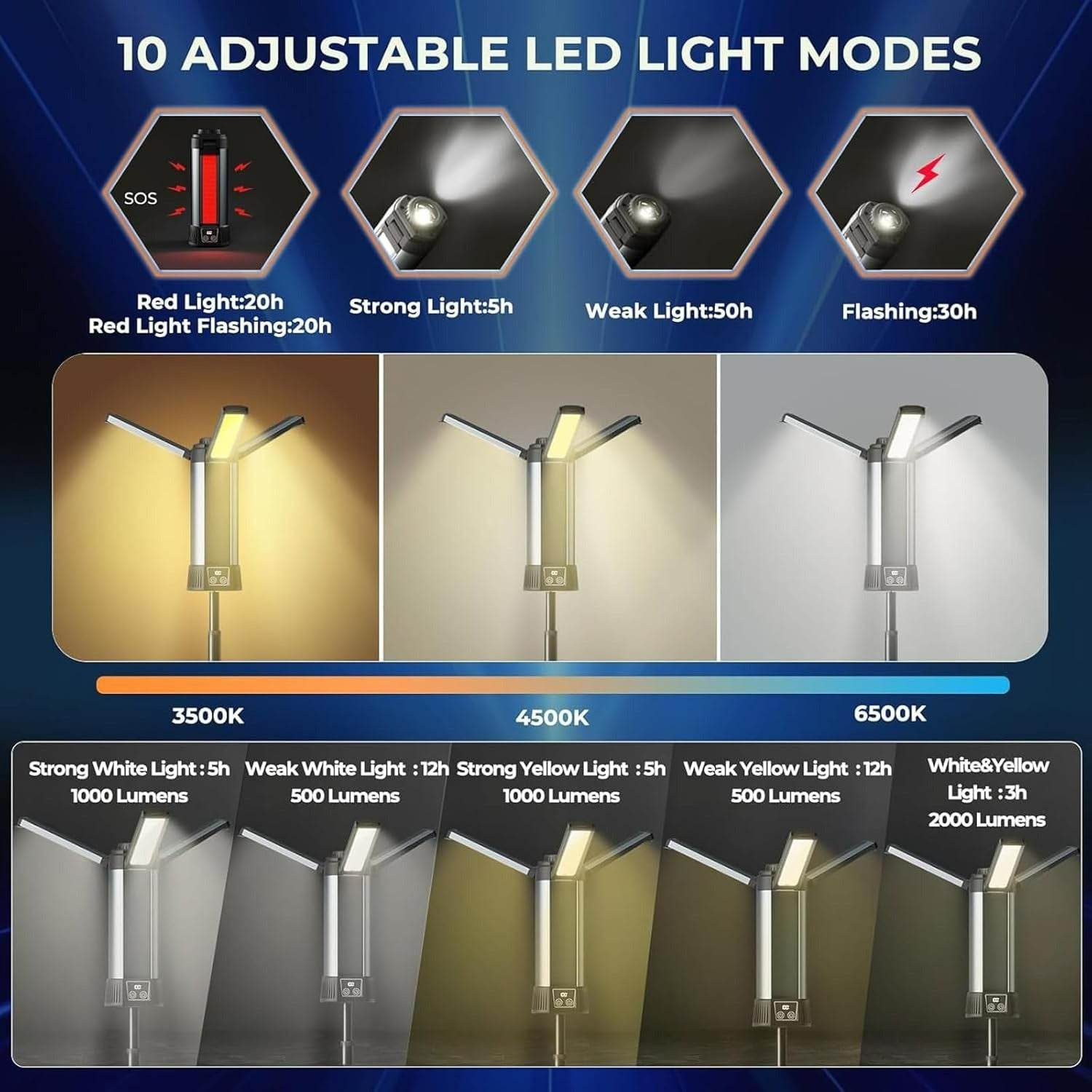 Portable Flexible Work Light - DMC Wholesale