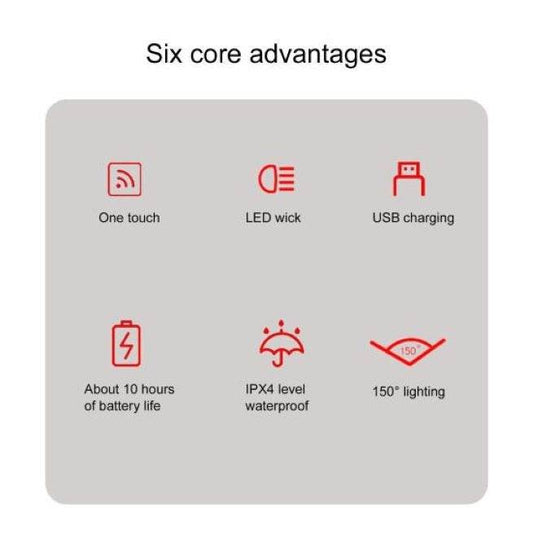 Bicycle Safety Back Light - DMC Wholesale