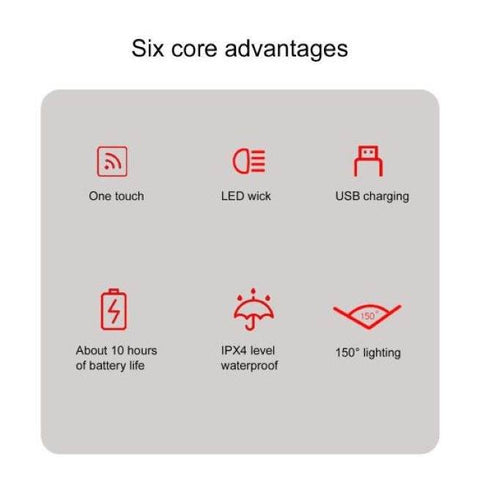 Bicycle Safety Back Light - Alt View