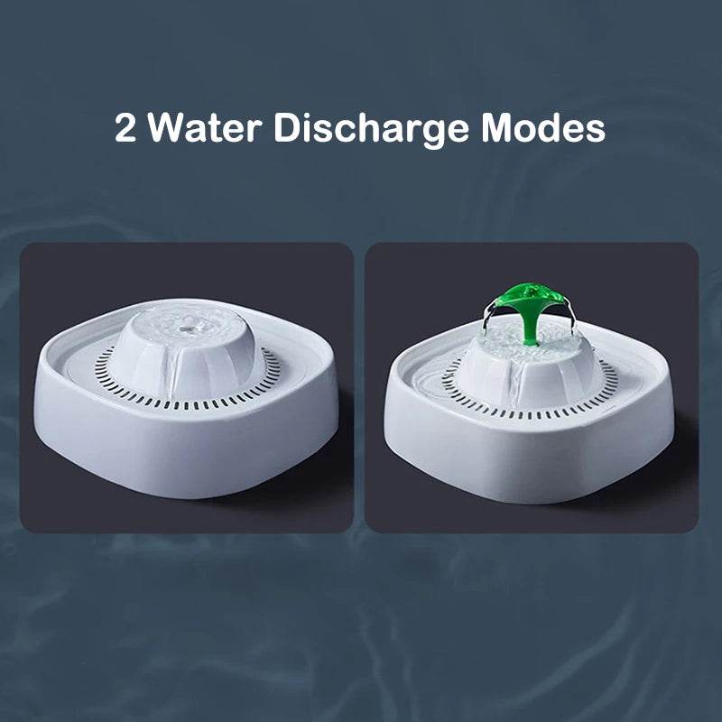 Automatic Cat Water Fountain (1.3L) - DMC Wholesale