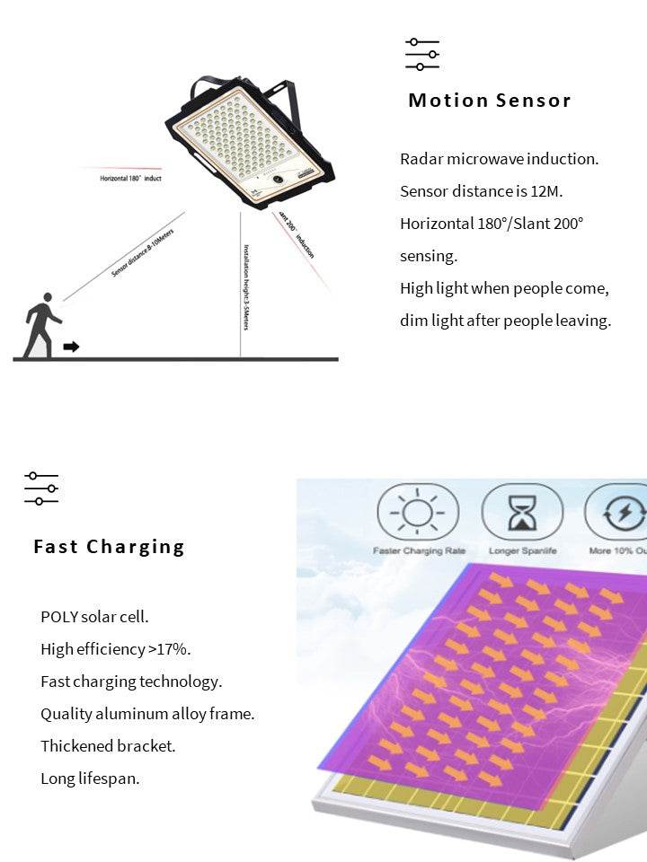 Solar Security Lights With WIFI Camera (100W) - DMC Wholesale