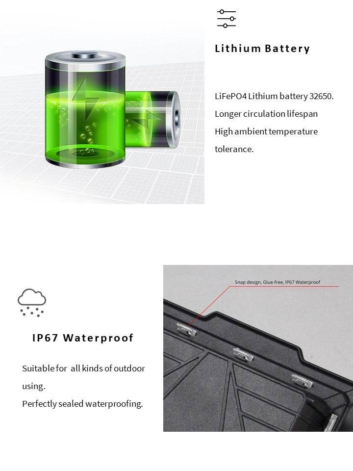 Solar Security Lights With WIFI Camera (100W) - DMC Wholesale