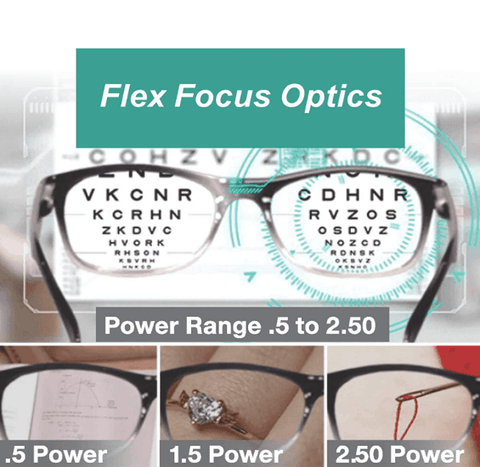Adjustable Strength One Power Reading Glasses - Alt View