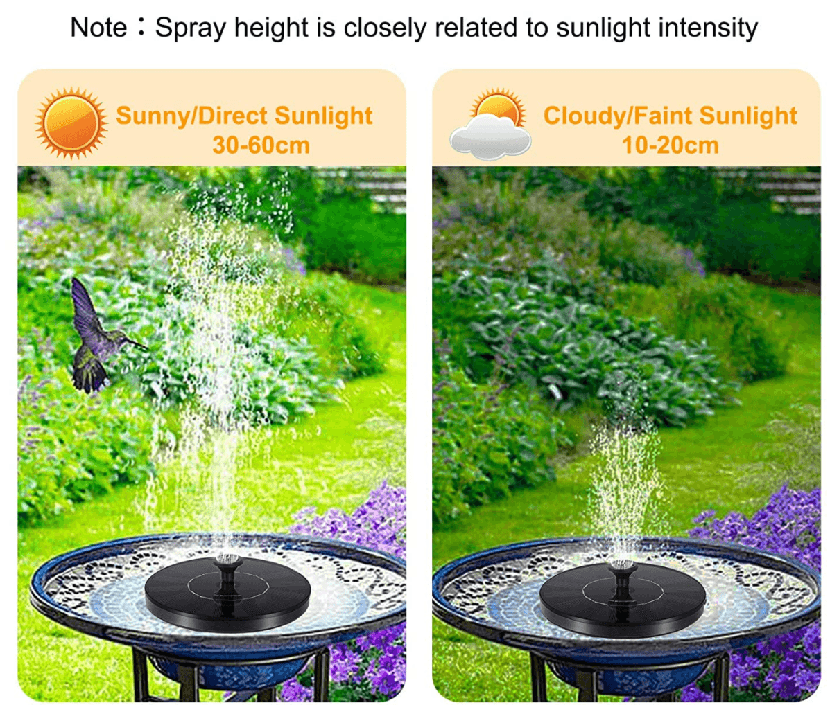 Solar Powered Fountain Pond Pump - DMC Wholesale