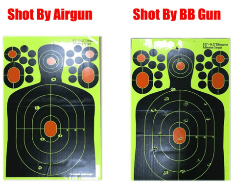 Shooting Splatter Target - Alt View