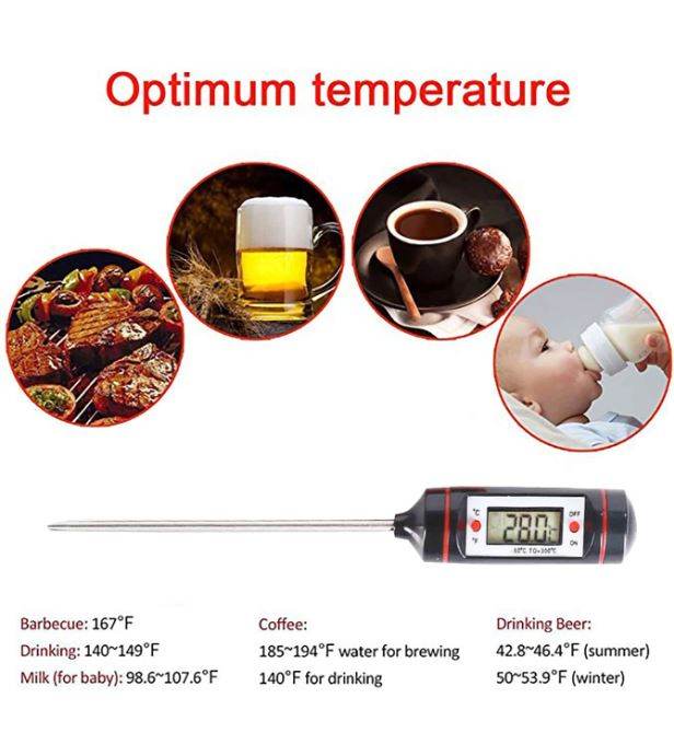 Digital Food Thermometer - DMC Wholesale