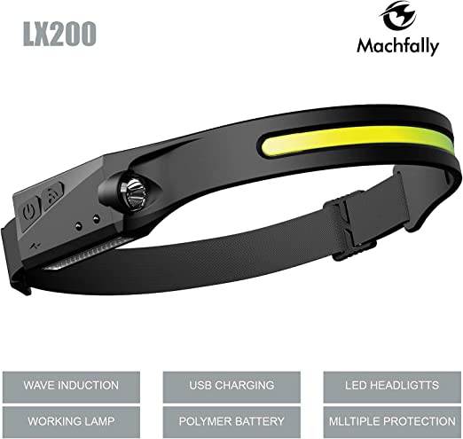 Rechargeable Induction Headlamp With All Perspectives - DMC Wholesale