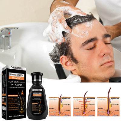 Anti Hair Loss Hair Growth Shampoo 250ml - DMC Wholesale