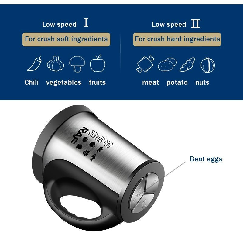 Multifunctional Vegetable and Meat Grinder (650W)