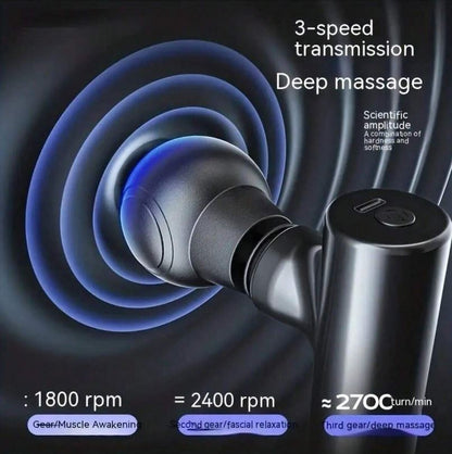 Mini Deep Tissue Massage Gun