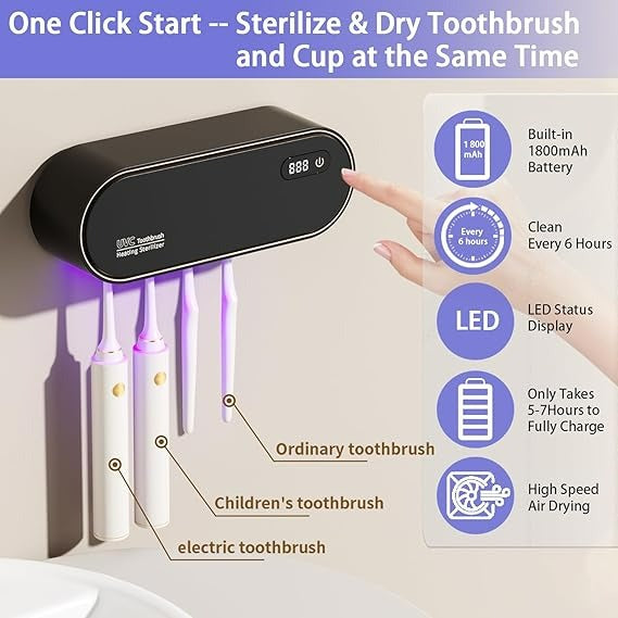 Intelligent Sterilization Toothbrush Holder – DMC Wholesale