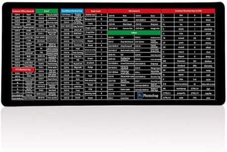 Large Professional Keyboard Shortcut Reference Mouse Pad