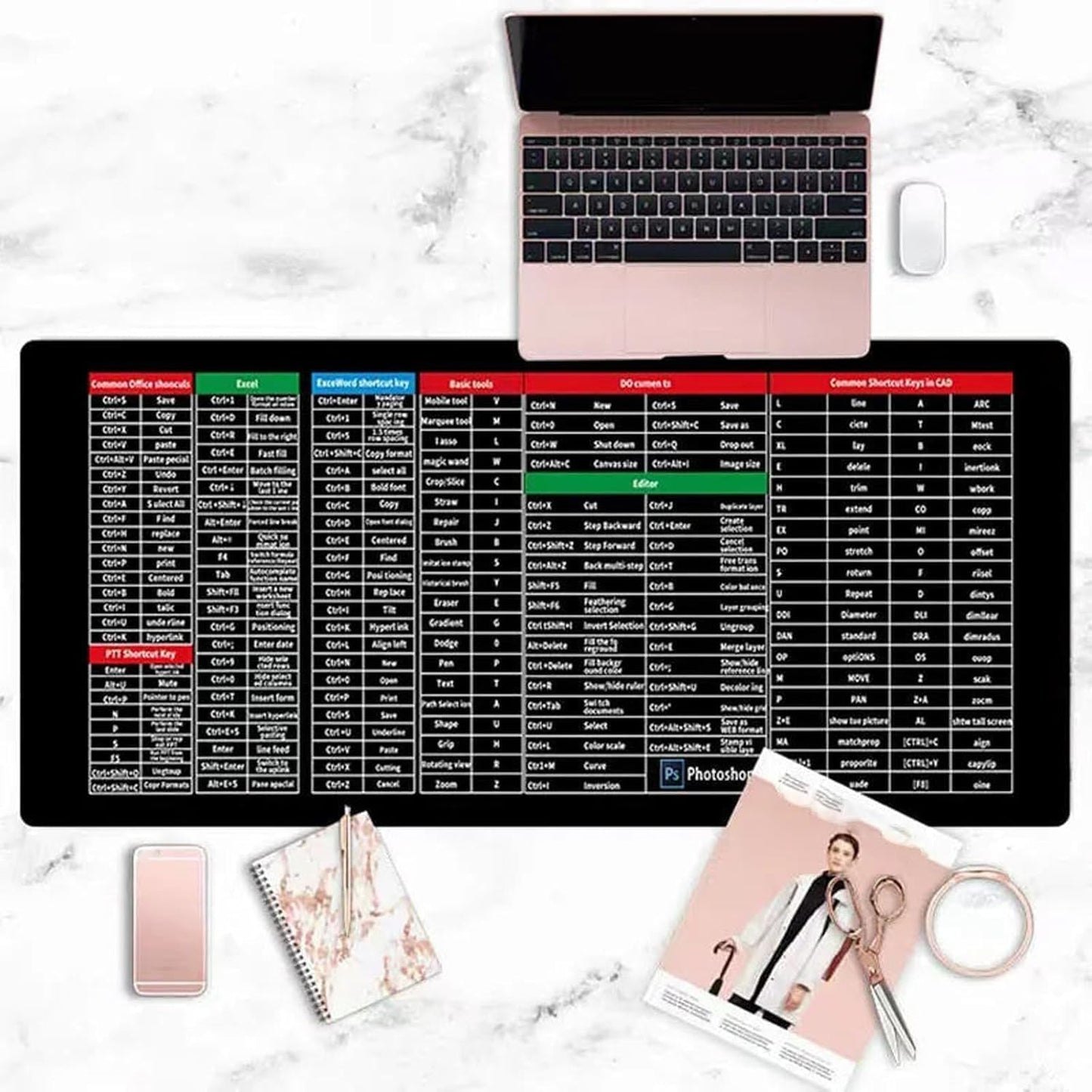 Large Professional Keyboard Shortcut Reference Mouse Pad
