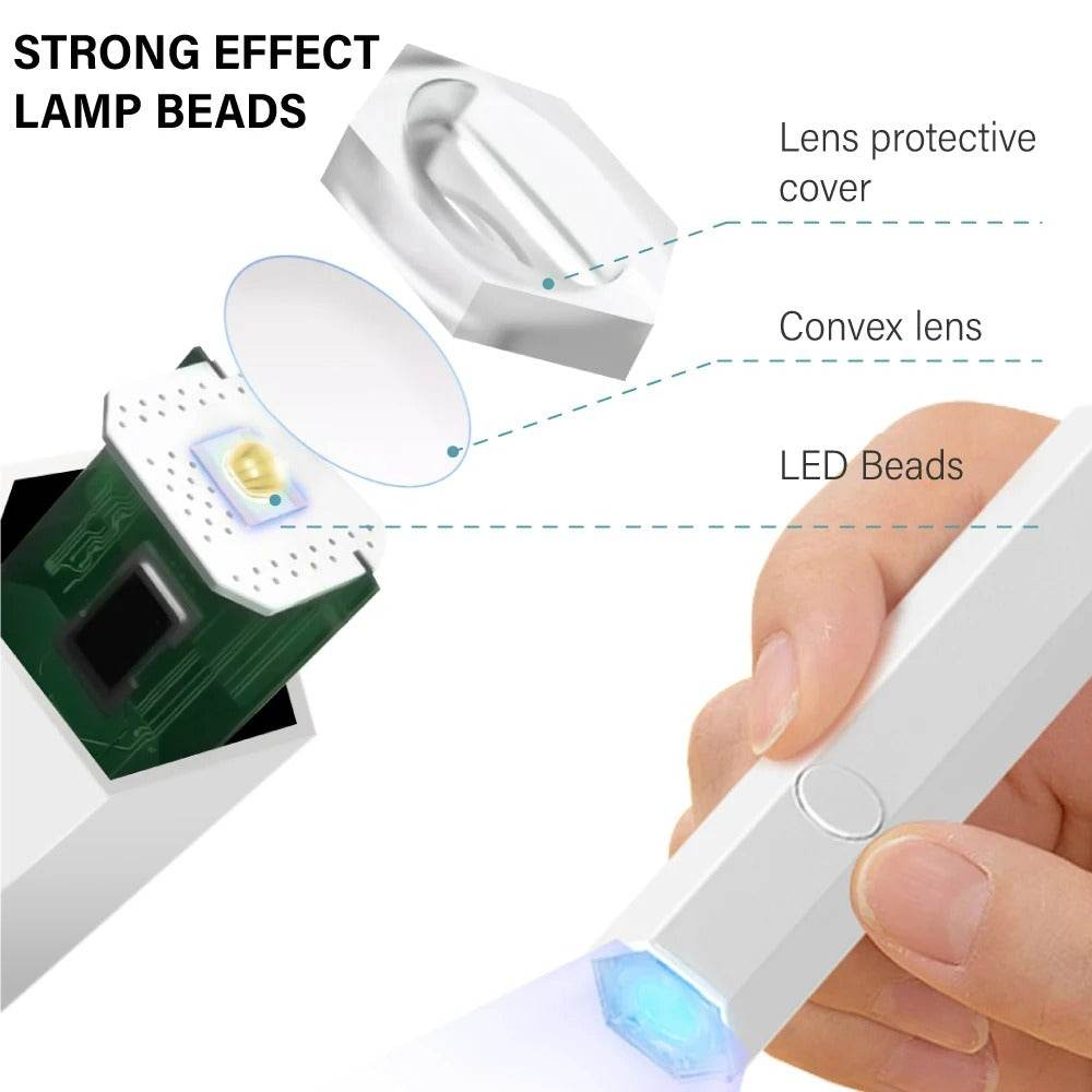 USB UV Pen Nail Drying Torch - DMC Wholesale