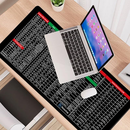 Large Professional Keyboard Shortcut Reference Mouse Pad