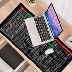 Large Professional Keyboard Shortcut Reference Mouse Pad