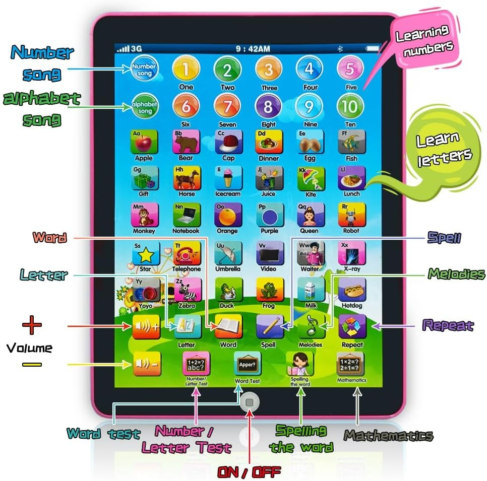 Toddler Learning Tablet