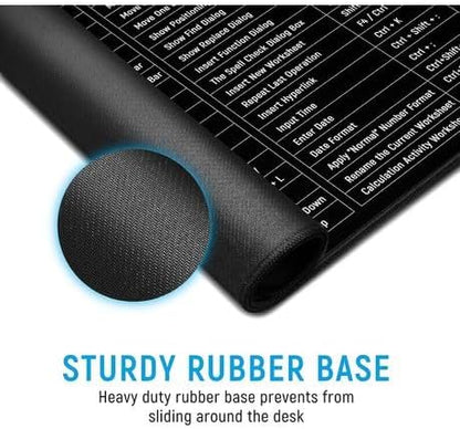 Large Professional Keyboard Shortcut Reference Mouse Pad