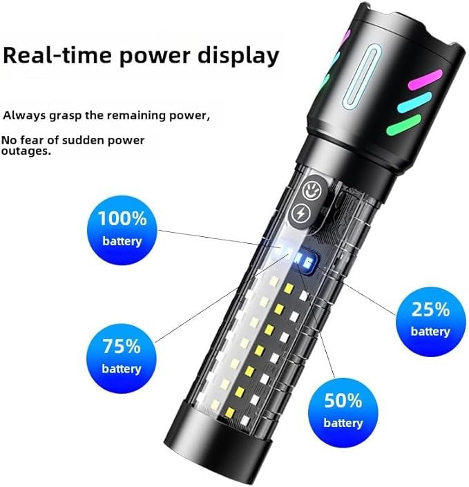 Handheld Powerful Flash Light for Outdoor