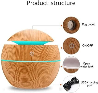 LED Ultrasonic Aroma Humidifier (130ml)