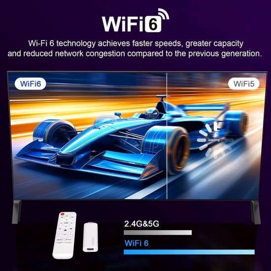 4K Android TV Stick with Voice Remote