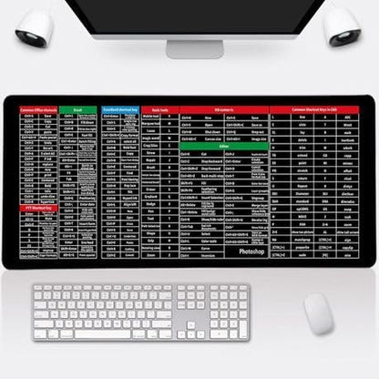 Large Professional Keyboard Shortcut Reference Mouse Pad
