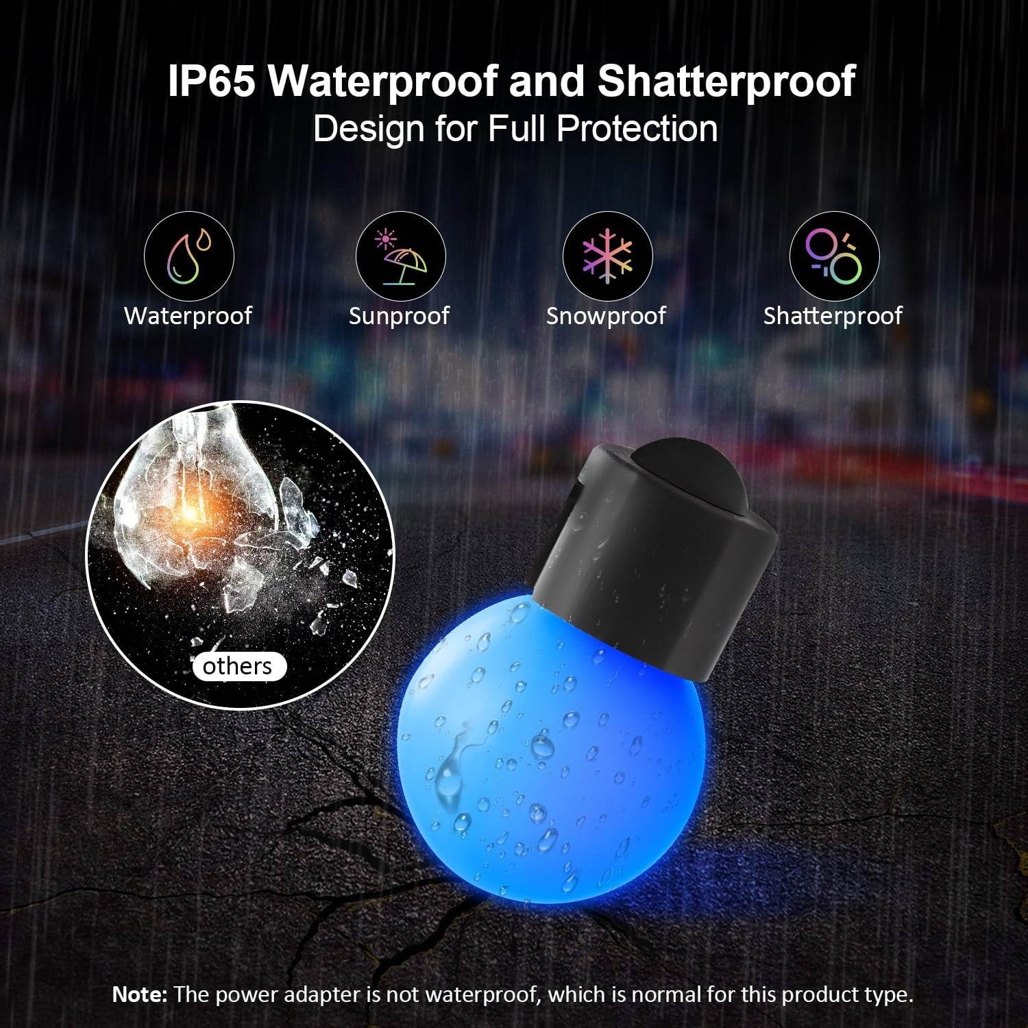 Smart RGB Outdoor String Lights (5m) - DMC Wholesale