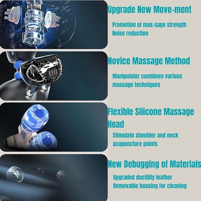 Massagers for Neck and Shoulder with Heat - DMC Wholesale