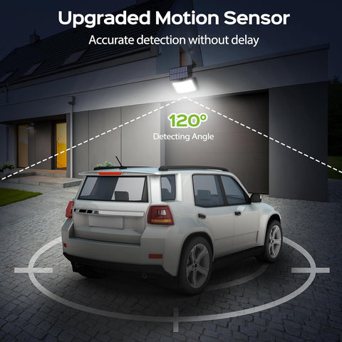 Solar Powered Security Flood Light - Alt View
