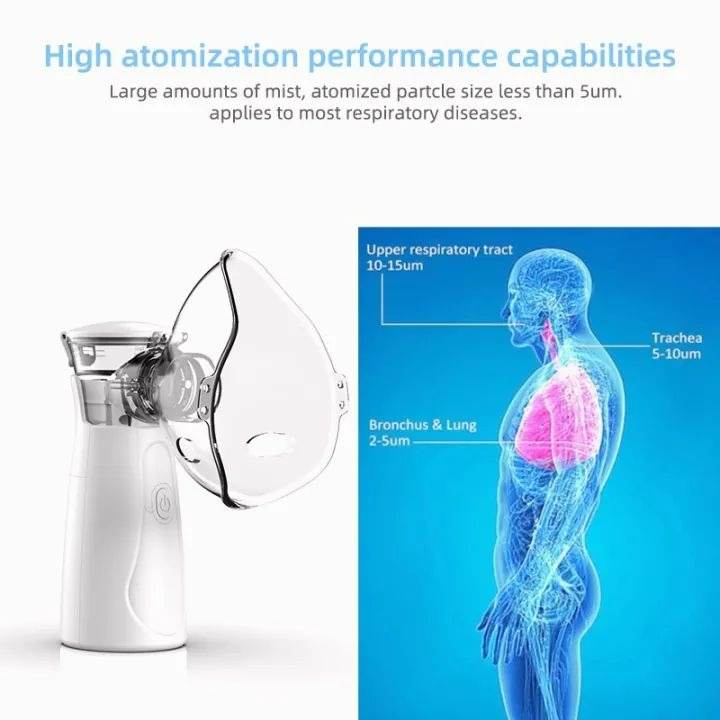 Mini Vaporiser Nebuliser (USB Only) - DMC Wholesale