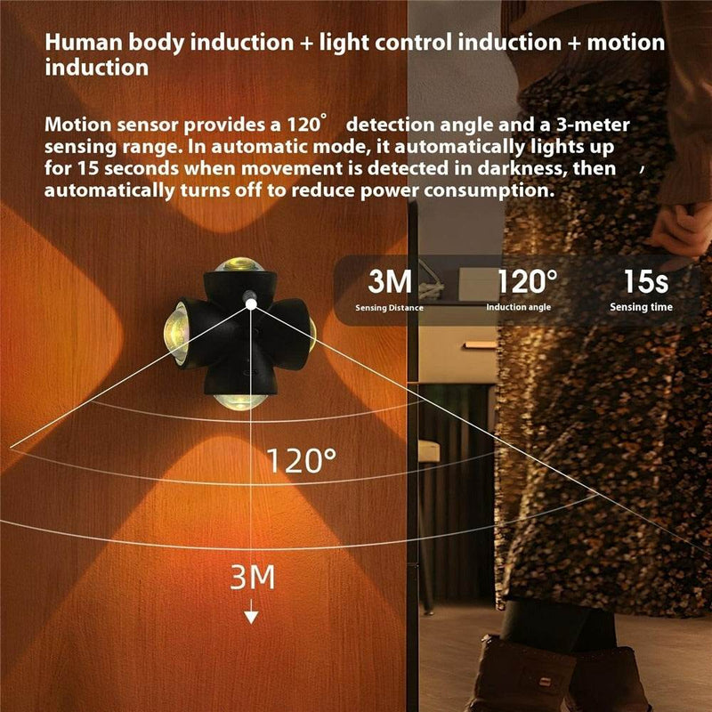 Rechargeable Magnetic Motion Sensor Night Light