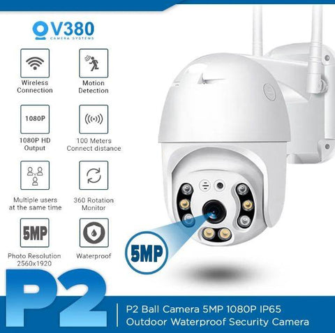 DualGuard WiFi Security Set - Alt View