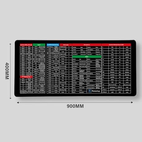Large Professional Keyboard Shortcut Reference Mouse Pad