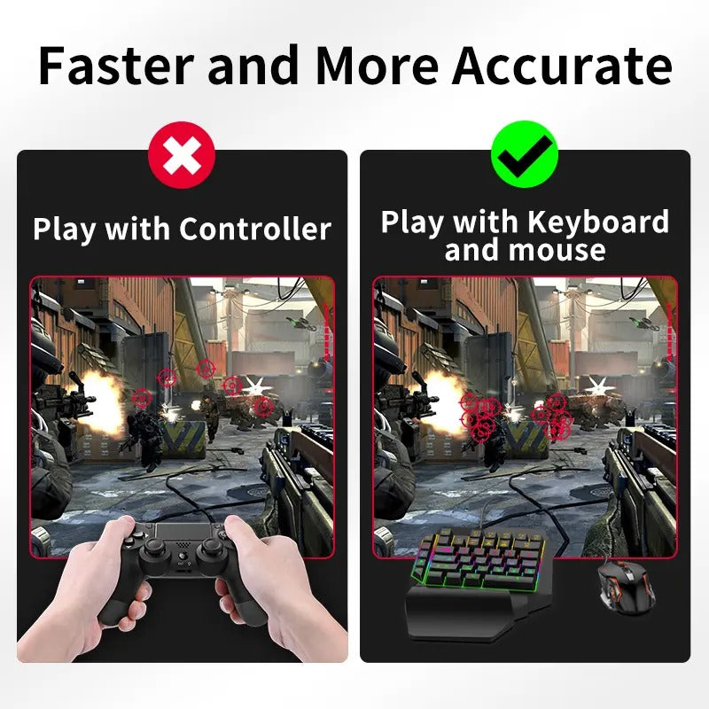 Keyboard and Mouse Mobile Game Set