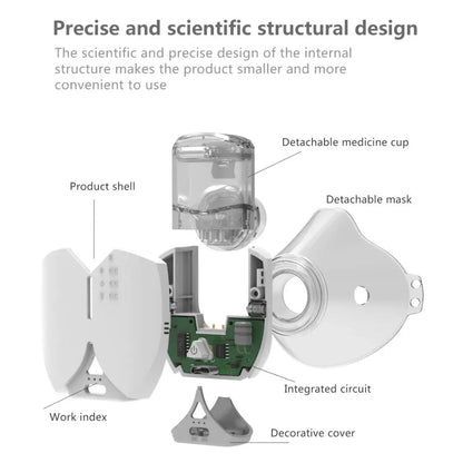 Portable Dual Mode Hands-free Nebulizer For Kids & Adults