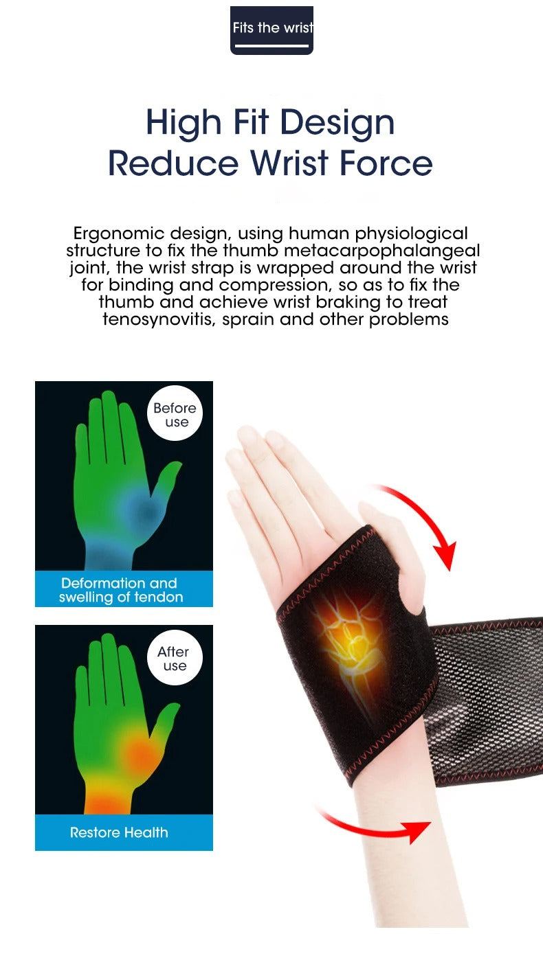 Heated Wrist Band